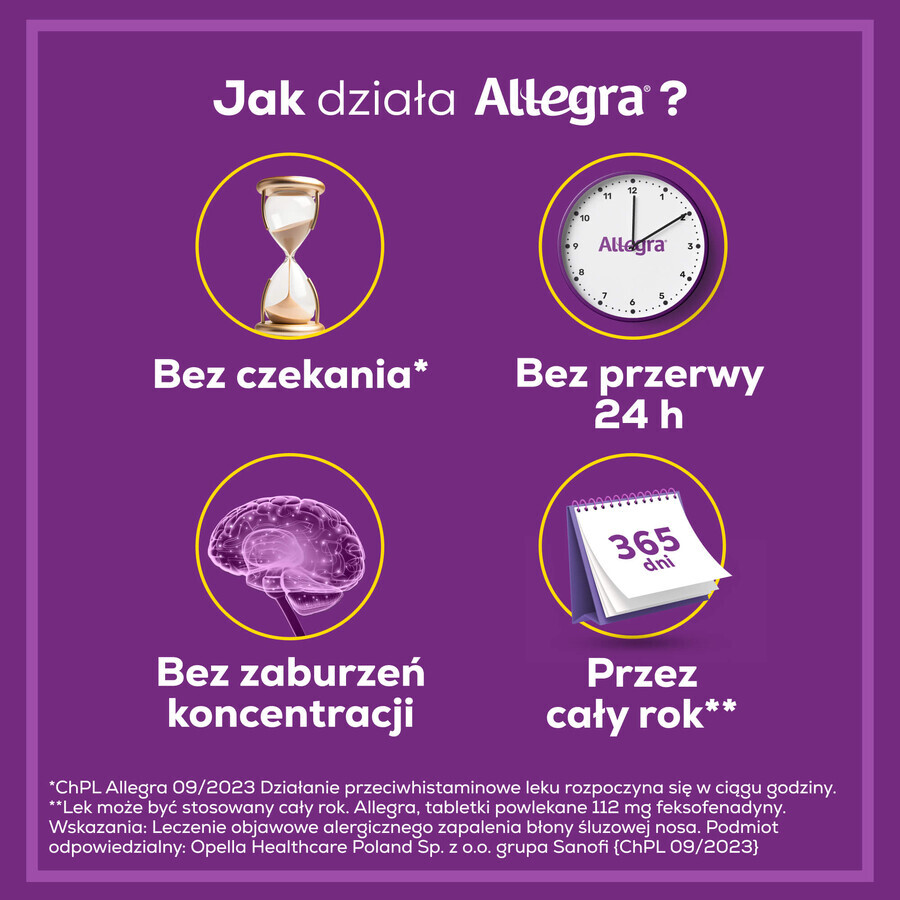 Allegra 120 mg, 20 comprimate filmate