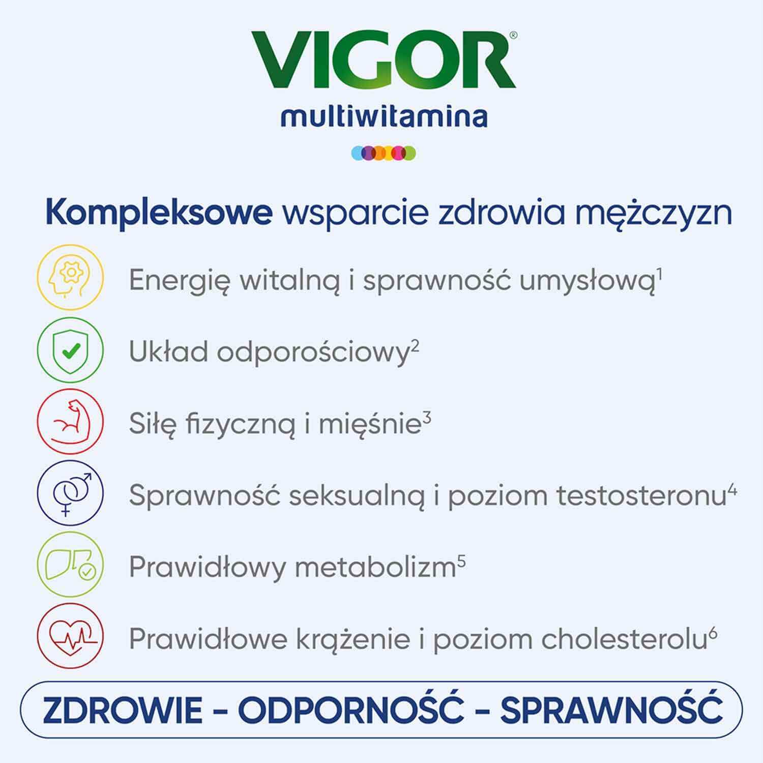 Vigor Multivitamin On 50+, 60 comprimate