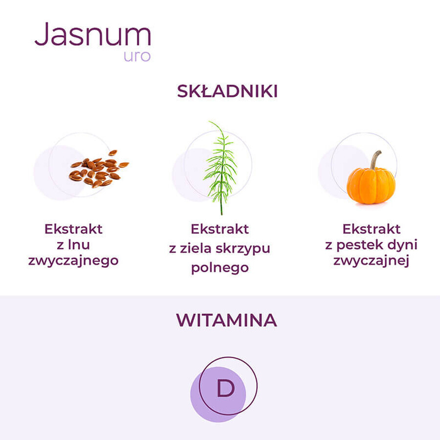 Jasnum Uro, 60 capsule