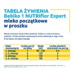 Bebiko 1 Leche infantil Nutriflor Expert, desde el nacimiento, 700 g