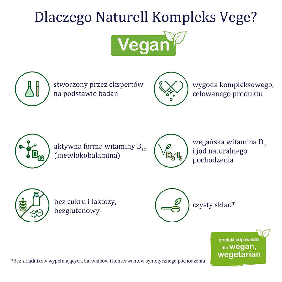 Naturell Vege Complex, 30 capsule vegane