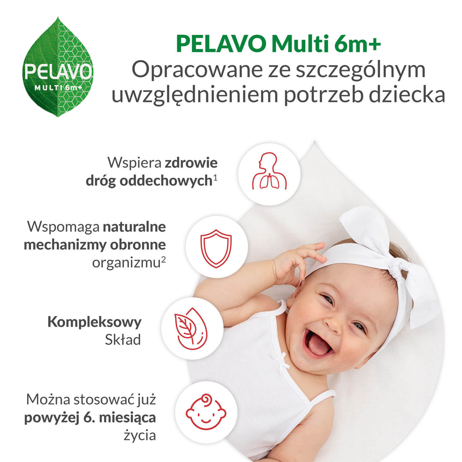 Pelavo Multi 6m+, picături pentru bebeluși și sugari după vârsta de 6 luni, 20 ml