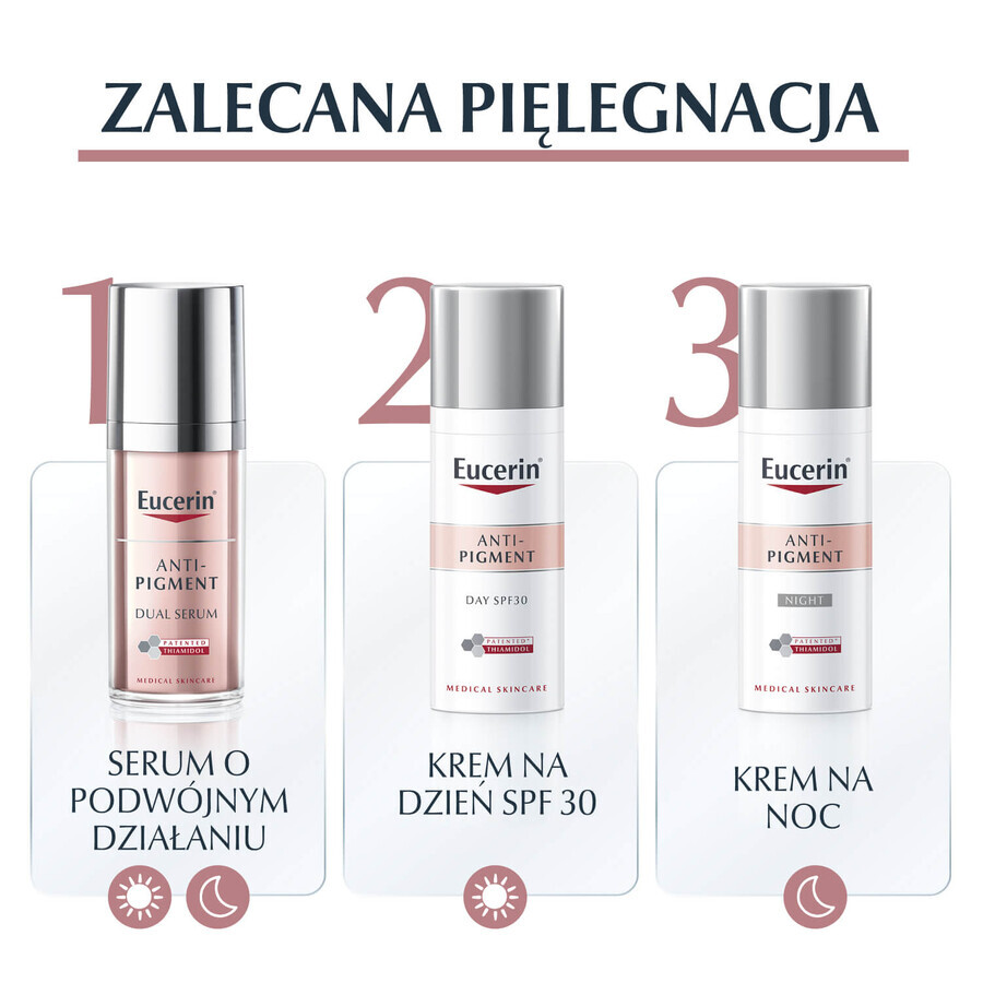 Eucerin Anti-Pigment, cremă de zi pentru imperfecțiuni cu Thiamidol, SPF 30, 50 ml