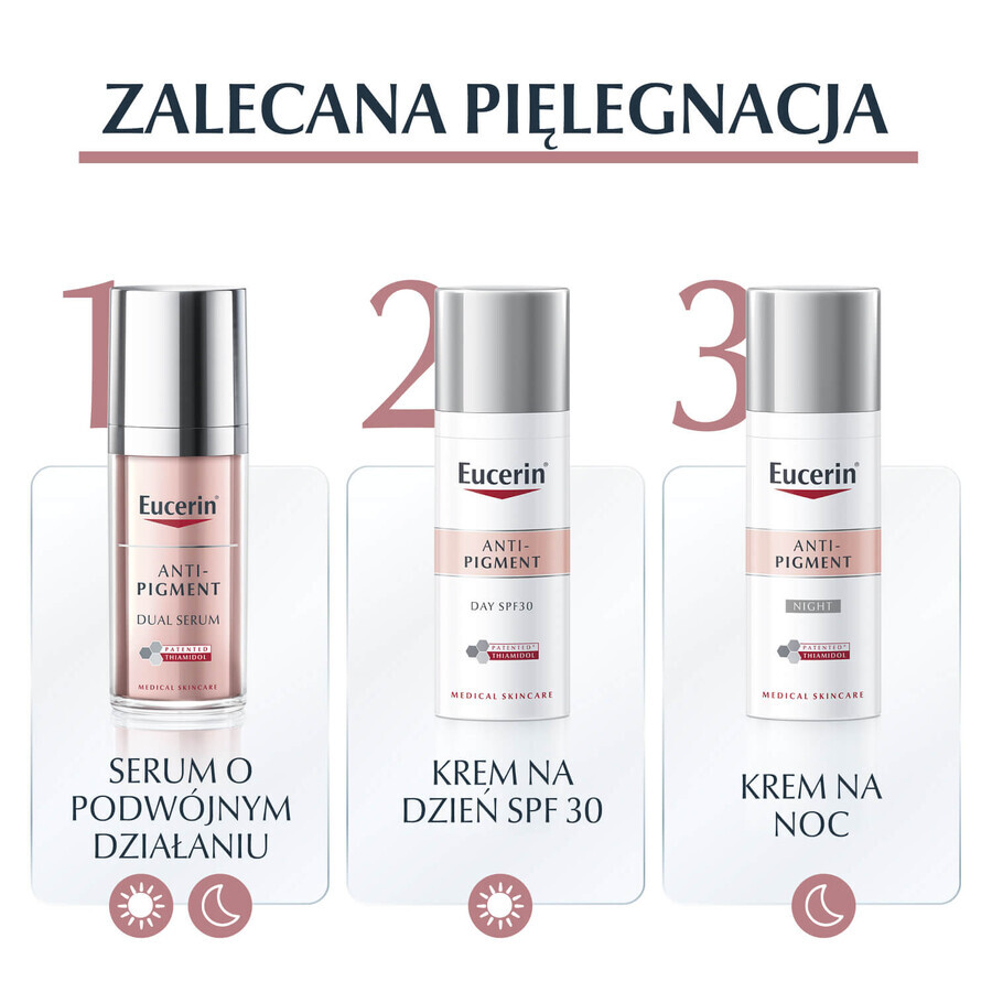 Eucerin Anti-Pigment, cremă de noapte pentru imperfecțiuni cu tiamidol, 50 ml