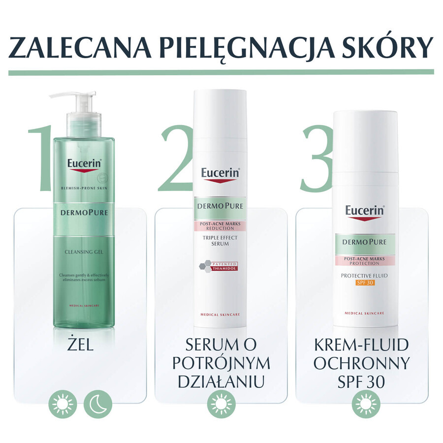 Eucerin DermoPure, ser cu triplă acțiune pentru pielea cu imperfecțiuni și pete de acnee, 40 ml