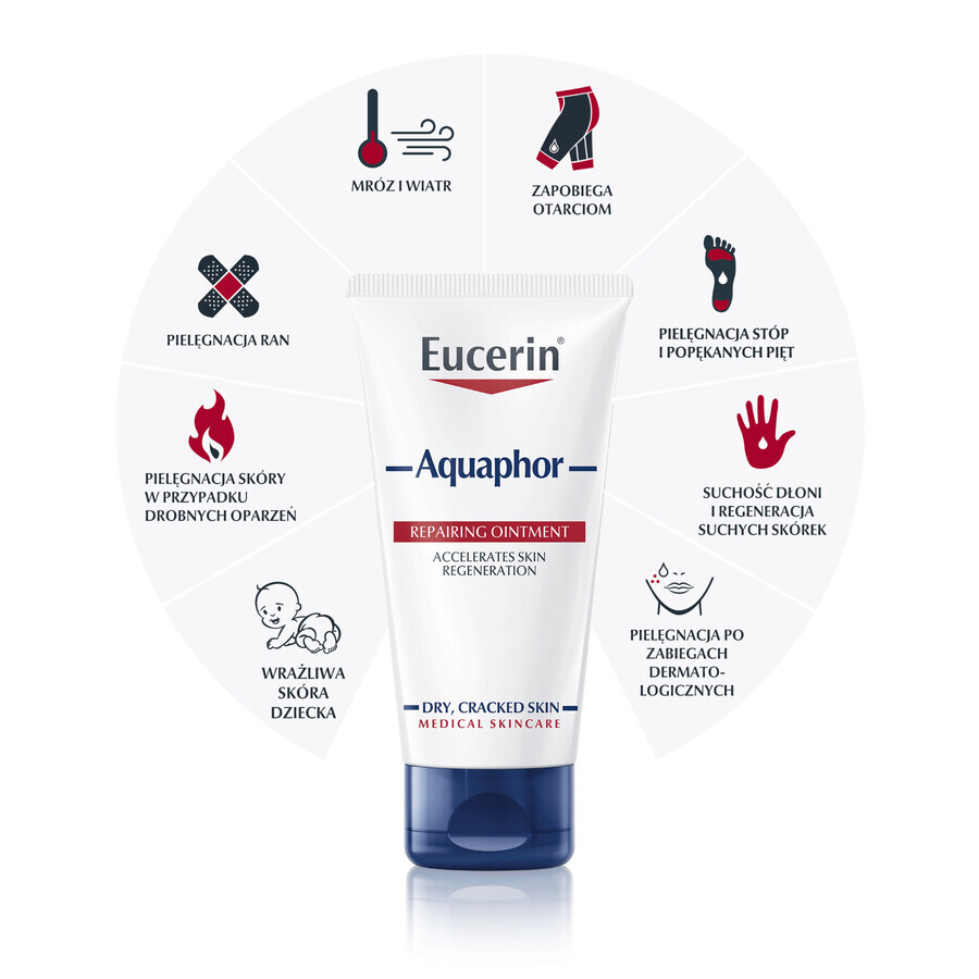 Eucerin Aquaphor, unguent regenerant pentru piele uscată, crăpată și iritată, 45 ml