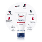 Eucerin Aquaphor, unguent regenerant pentru piele uscată, crăpată și iritată, 220 ml