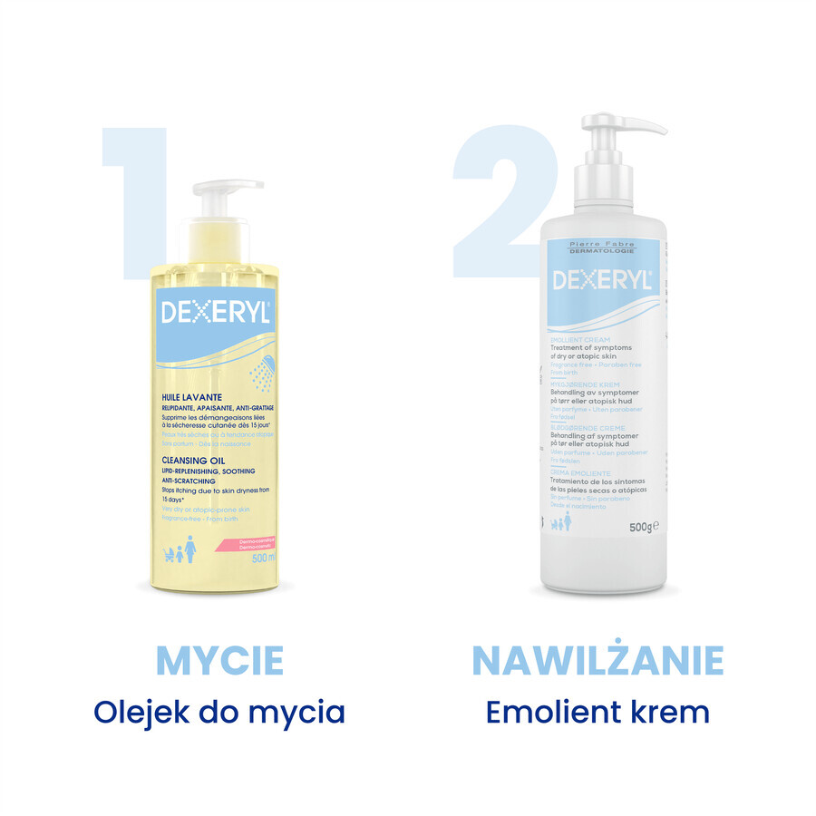 Dexeryl, cremă emolientă pentru pielea uscată, 50 g