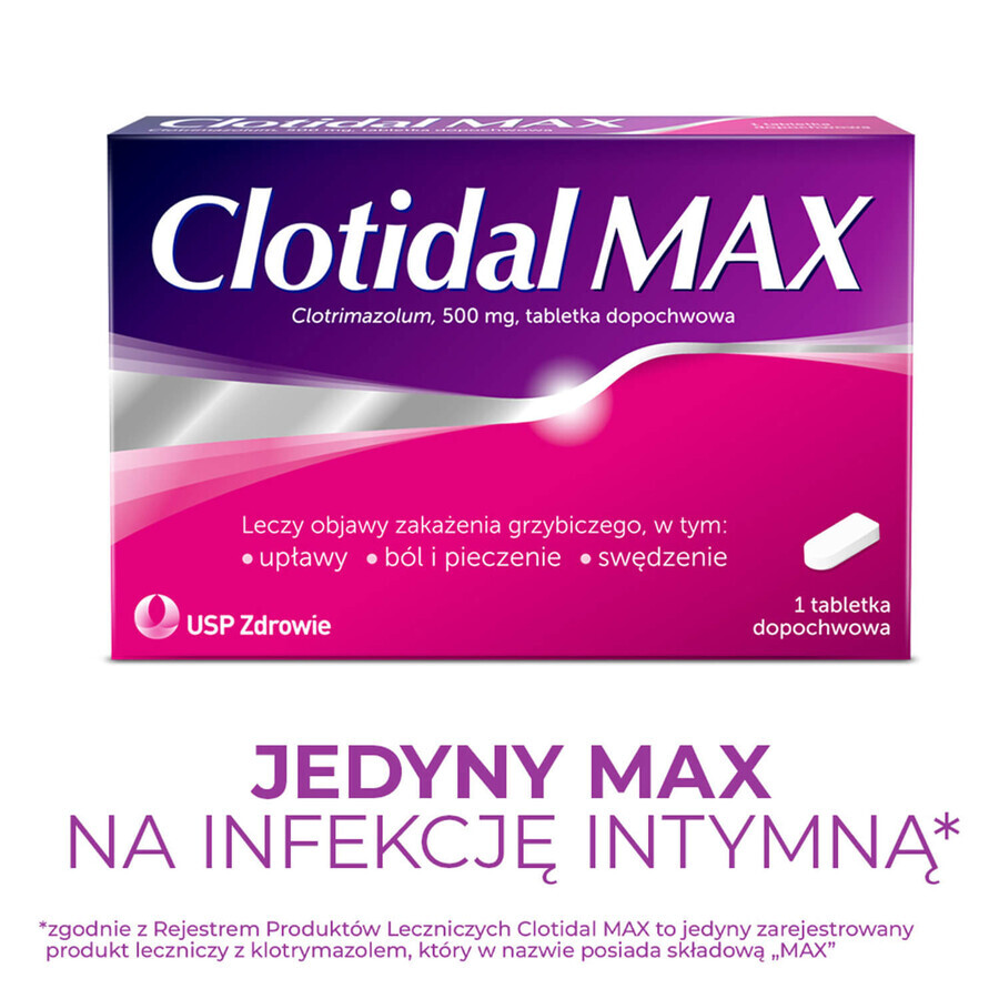 Clotidal Max 500 mg, 1 comprimido vaginal