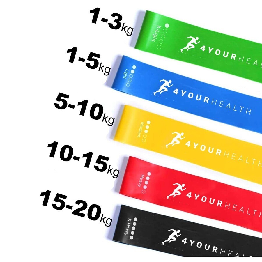 4yourhealth Mini Band, set de cauciuc pentru exerciții, 5 bucăți