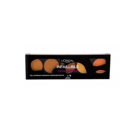 Paleta Corectoare Loreal Total Cover Concealer Palette, Nuanta 02 Tan To Deep