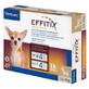 Antiparazitare pentru caini 1.5-4 Kg Effitix XS, 4 pipete, Virbac