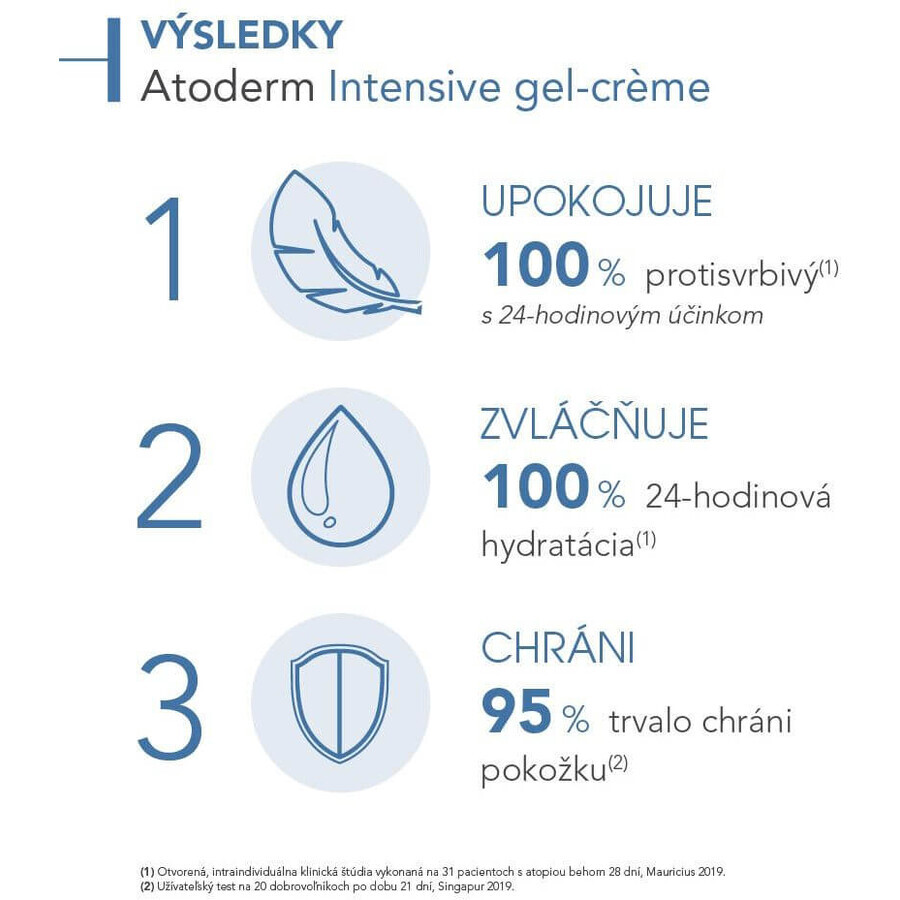 Bioderma Atoderm Gel-cremă intensivă pentru piele uscată și atopică 500 ml