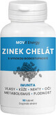 Movit Energy Zinc Chelat 15 mg 90 comprimate