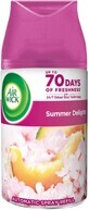 Botanica by Air Wick Refill pentru difuzorul automat Freshmatic Joyful Summer 250 ml