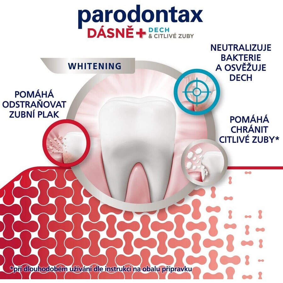 Parodontax White DUO pentru gingii, respirație și dinți sensibili, albire 2 x 75 ml