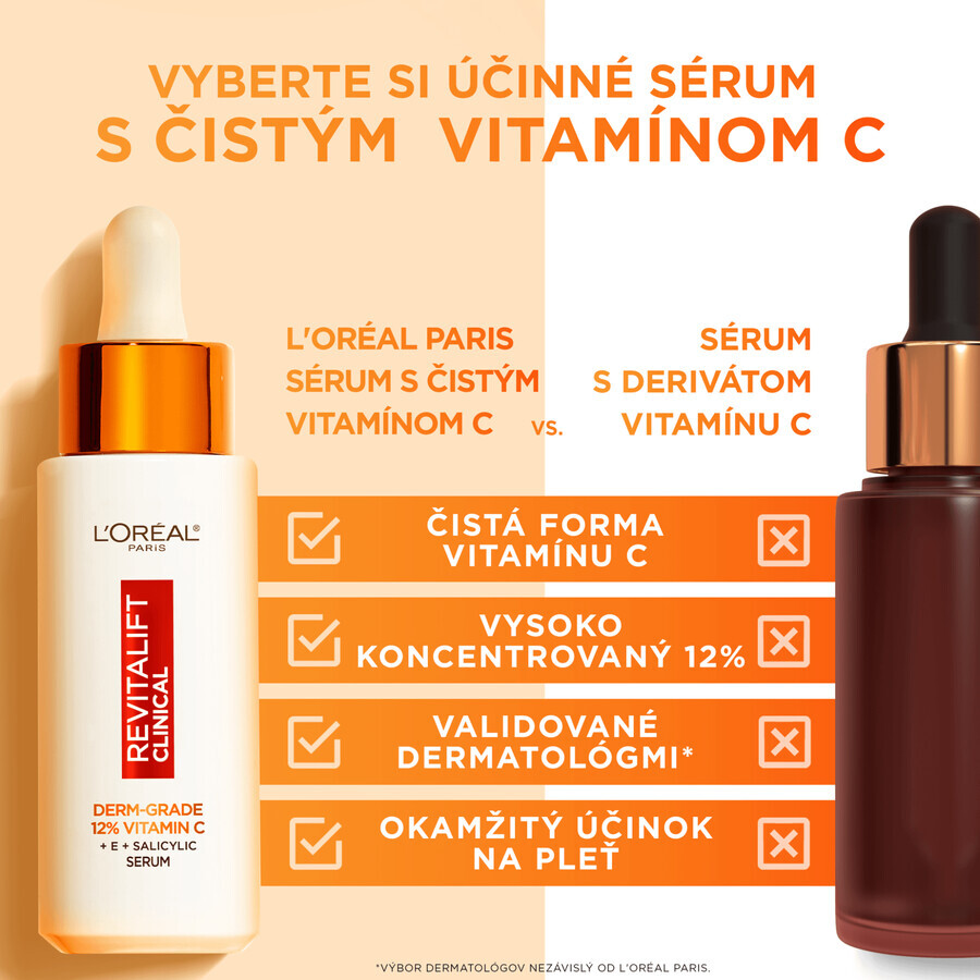 L'Oréal Paris Revitalift Siero clinico con vitamina C pura 30 ml