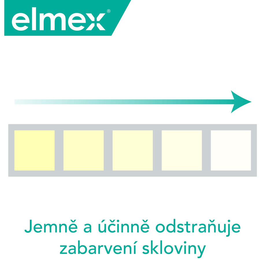 Elmex Sensitive pastă de dinți albitoare 3 x 75 ml