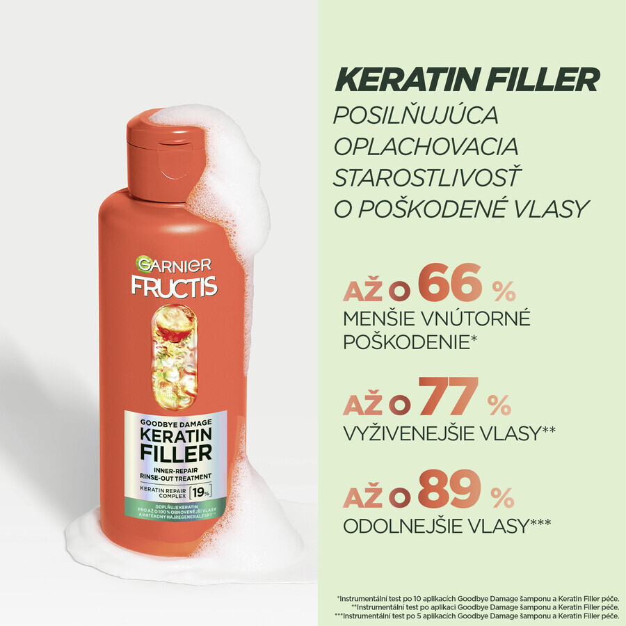 Garnier Fructis Goodbye Fructis Goodbye damage keratin filler firming conditioning spülung pflege, 200 ml