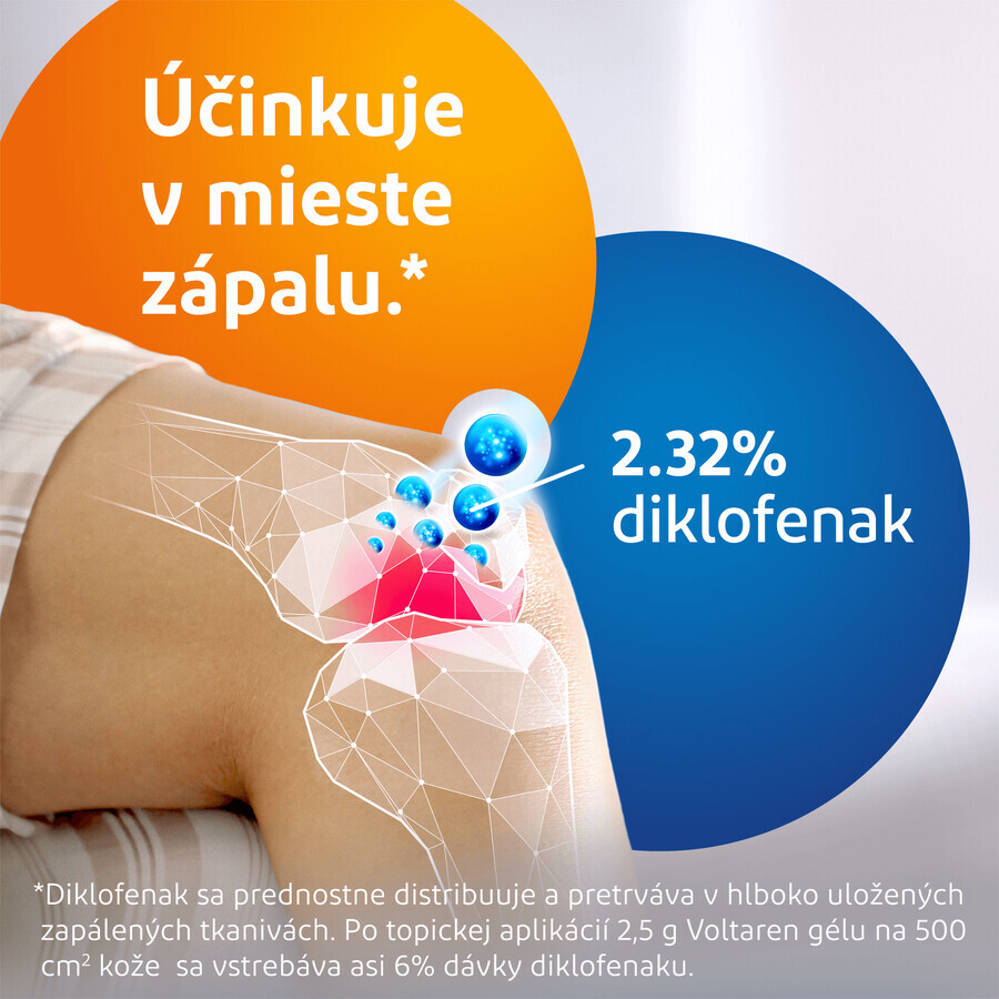 Voltaren Forte 2,32% gel cu diclofenac pentru dureri de spate, musculare și articulare 180 g