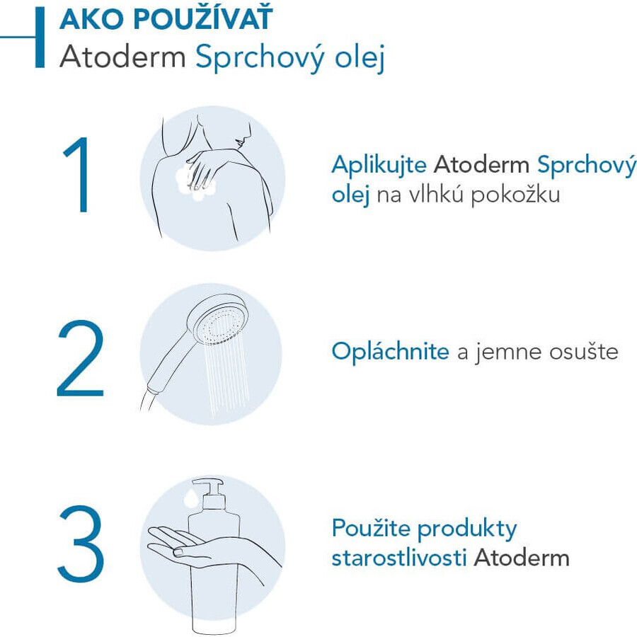 Bioderma Atoderm Ulei de duș, Pentru piele foarte uscată până la atopică 500 ml