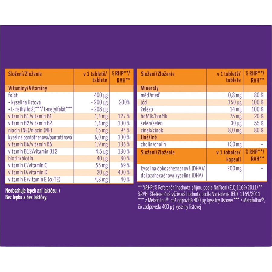 Femibion 2 Zwangerschap, 28 tabletten en 28 capsules