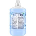 Balsam de rufe Coccolino Blue splash 1,7 l