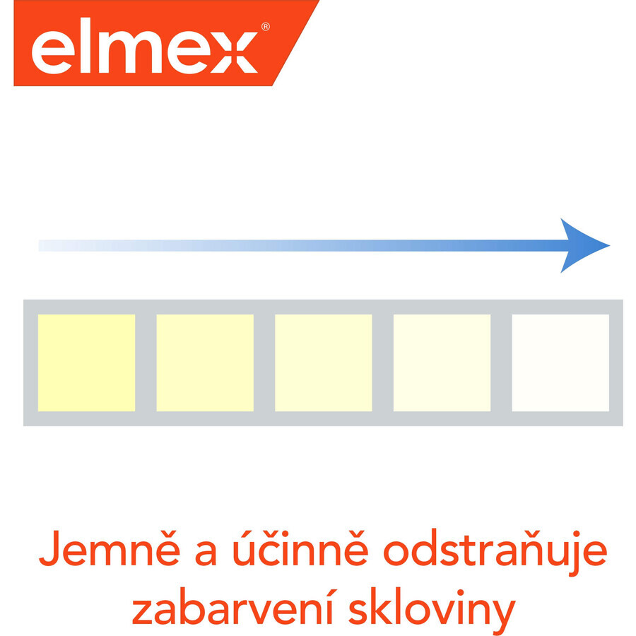 Elmex Caries Protection Pastă de dinți de albire 3 x 75 ml