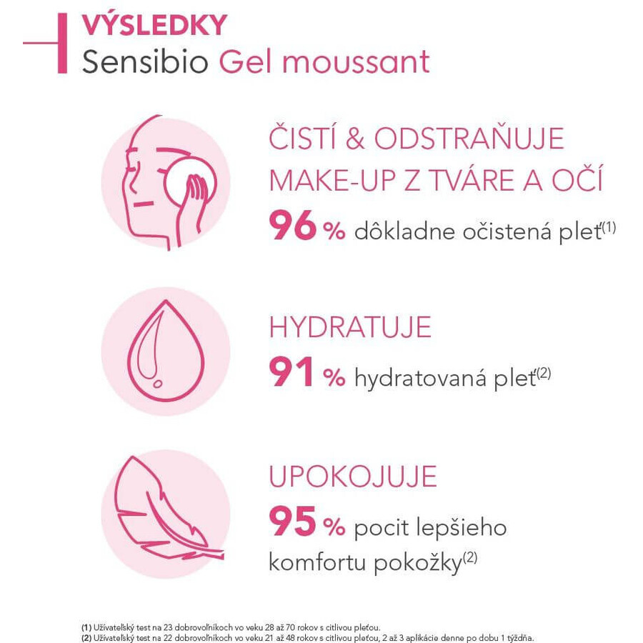 Bioderma Sensibio Gel detergente schiumogeno delicato e lenitivo per pelli sensibili 500 ml