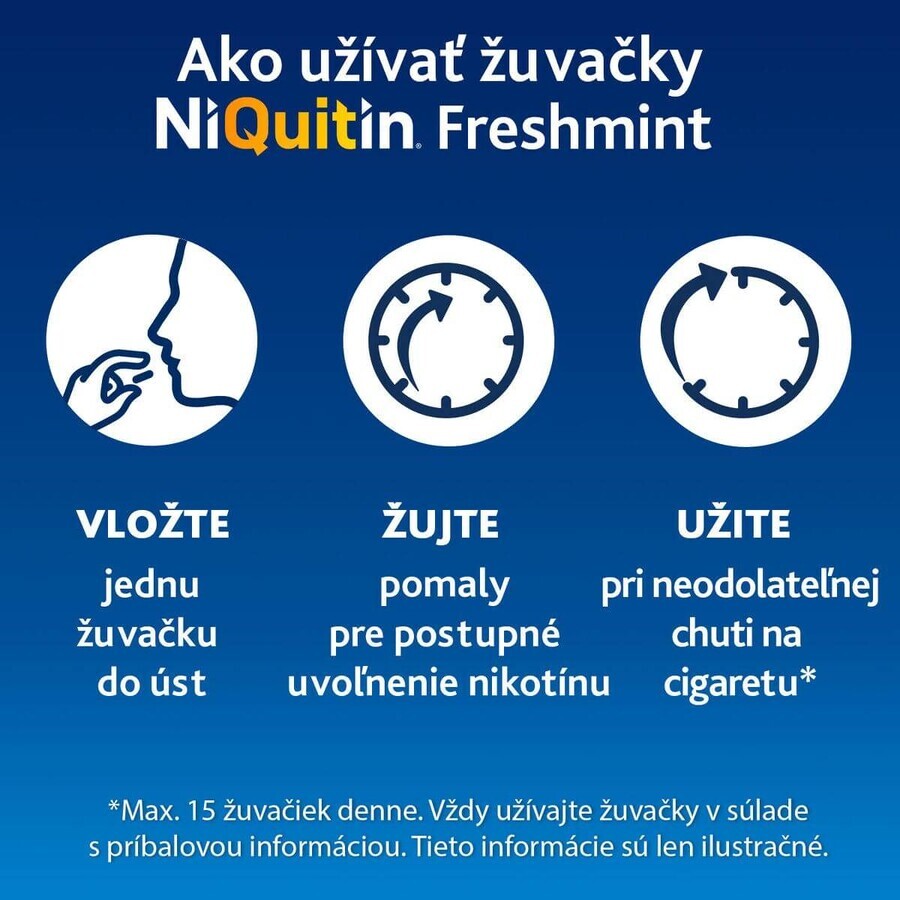 Niquitin Freshmint 4mg chewing-gum médicinal 100 pièces