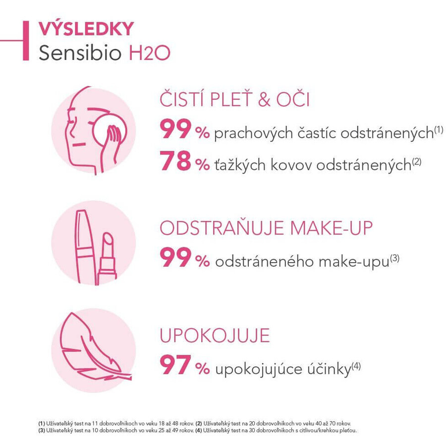 Bioderma Sensibio H2O apă micelară pentru piele sensibilă 250 ml