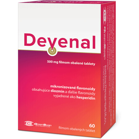 Glenmark Devenal 60 tabletten