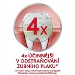 Parodontax Fluoride pastă de dinți 3 x 75 ml