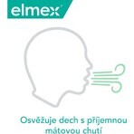 Apa de gură Elmex SENSITIVE PLUS 400 ml