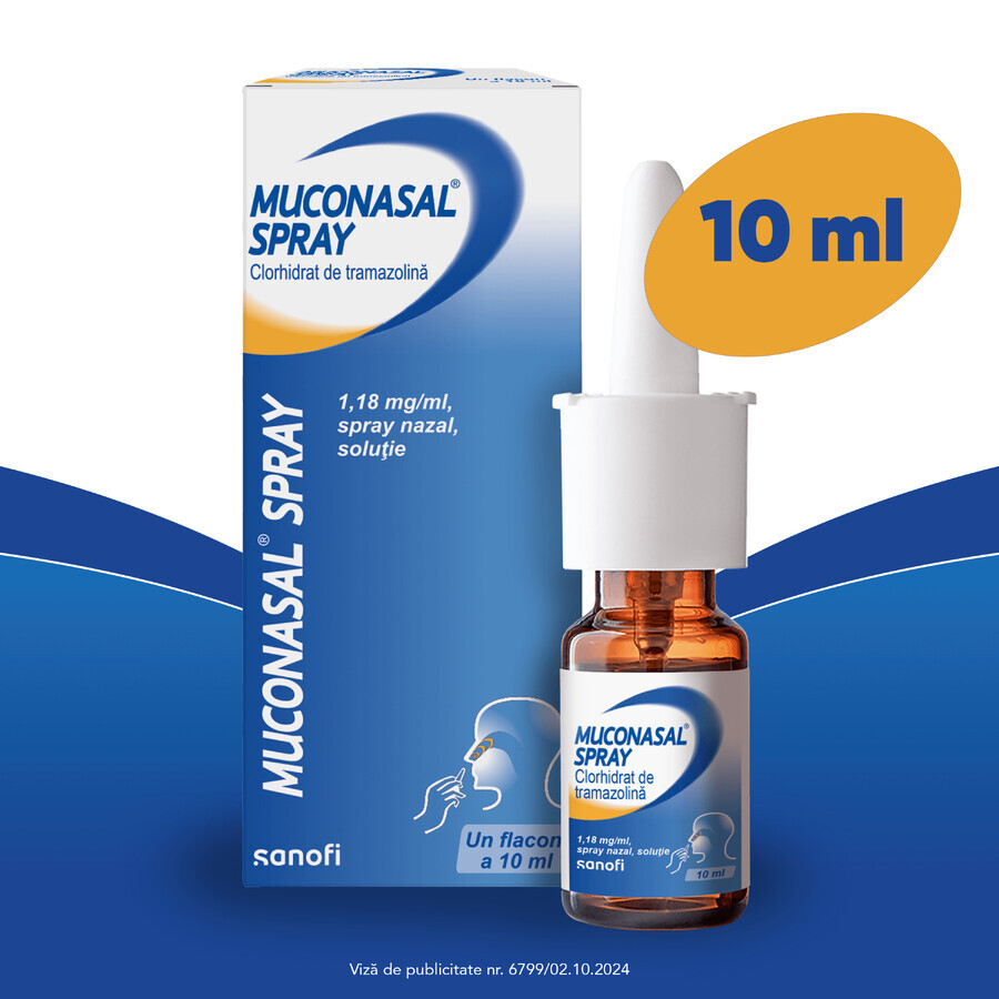 Muconasal Spray 1,18 mg/ml, spray nazal 2 buc, soluţie, Sanofi