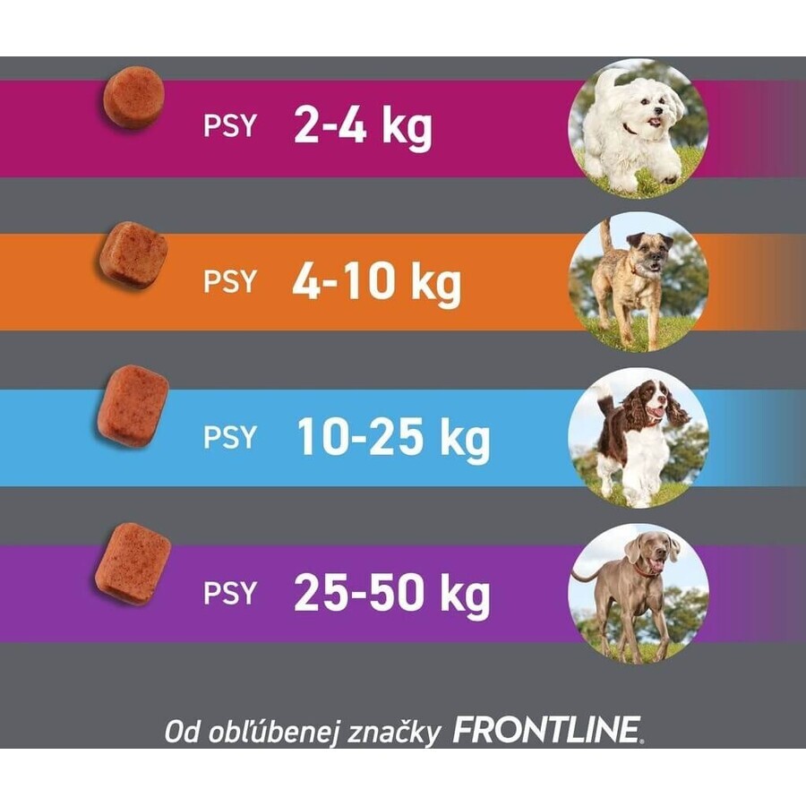 FRONTPRO® comprimate masticabile antiparazitare pentru câini (4-10 kg) 1×3 tbl, comprimate antiparazitare