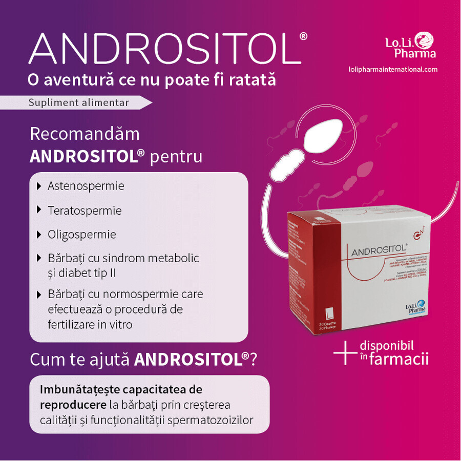 Andrositol, 30 plicuri, Lo Li Pharma