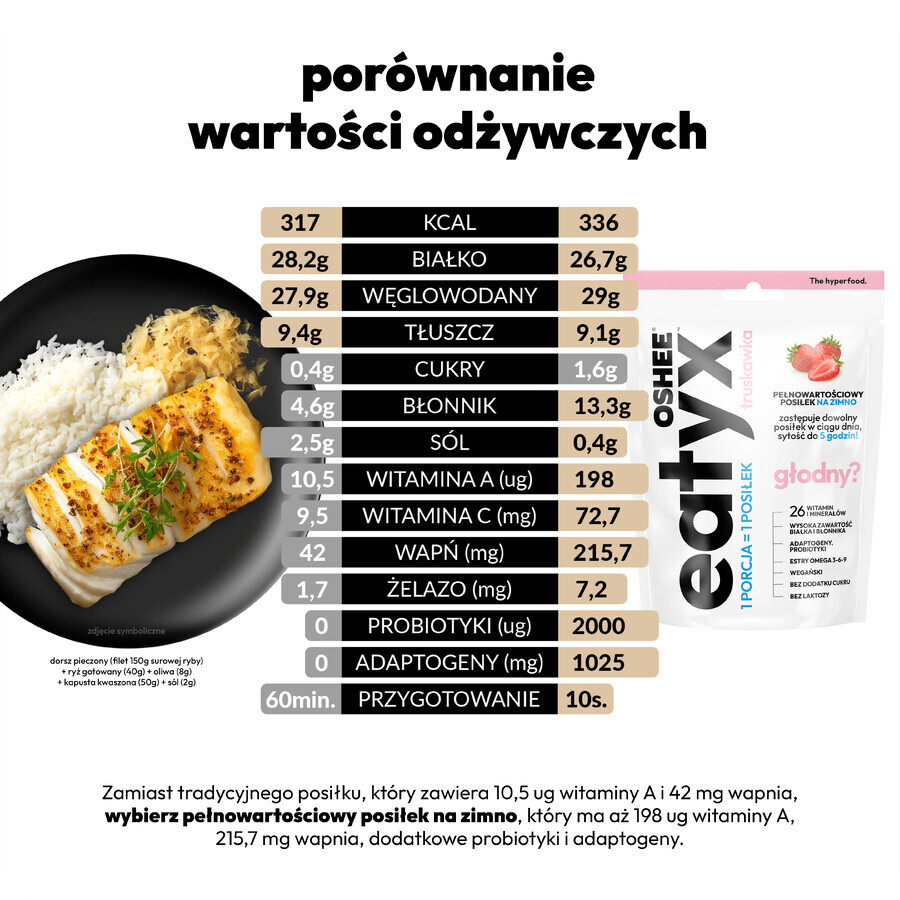 OSHEE Eatyx, masă rece sub formă de pudră, vegană, căpșuni, 90 g