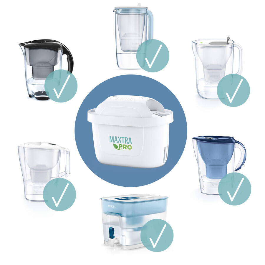 Filtru de apă Brita Maxtra Pro Pure Performance , 1 buc