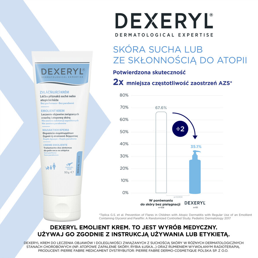 Dexeryl, cremă emolientă pentru pielea uscată, 50 g