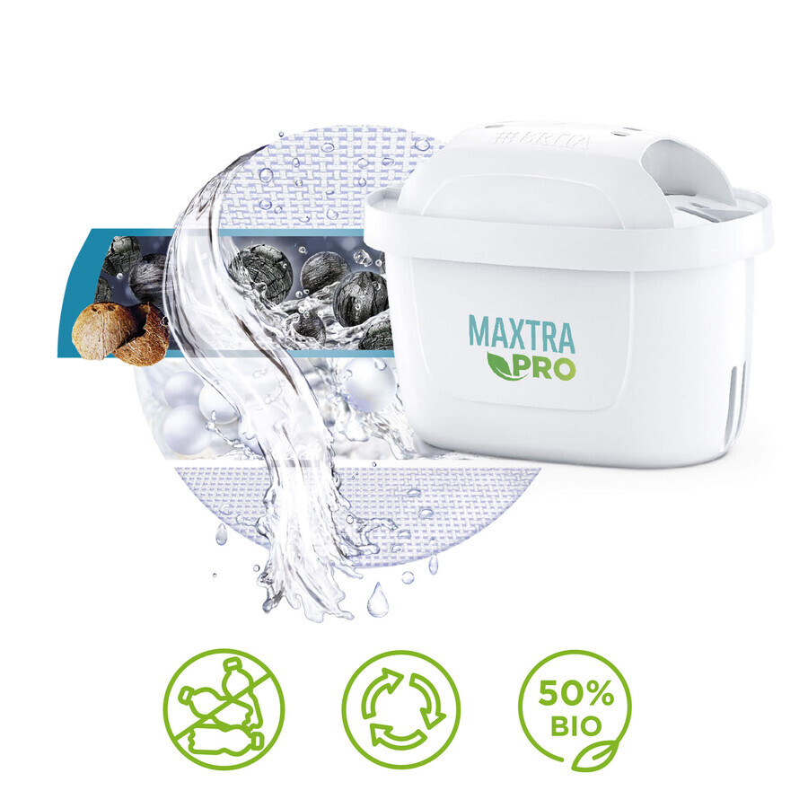 Brita Marella, carafe avec filtre 2,4 litres, blanc + filtre Maxtra Pro Pure Performance Pure Performance, 3 pièces