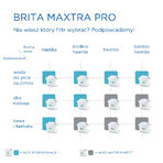 Brita Maxtra Pro Hard Water Expert, filtru de apă, 4 bucăți