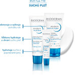 Pachet cadou Bioderma Atoderm pentru piele uscată