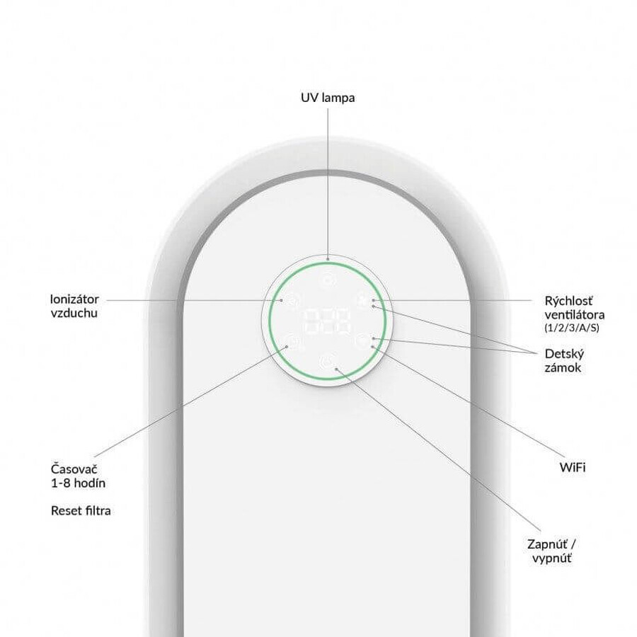 TrueLife AIR Purifier P5 WiFi-Luftreiniger