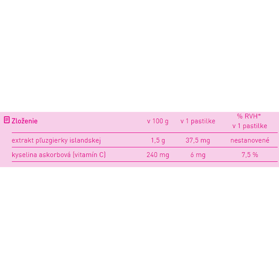 Dr.Muller Muller lozenges cu insula. lichen și vit. C 36 buc