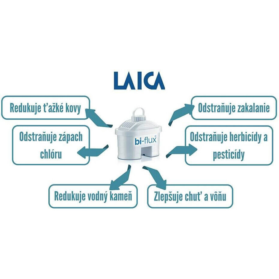 Filtre de schimb Laica Bi-flux 4 buc