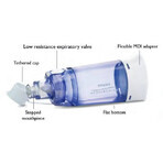 Camera de inhalare Respironics Optichamber Diamond, 1 - 5 ani, 1079825, Philips