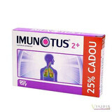 Imunotus 2 Plus, 8 plicuri, Fiterman