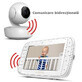Video monitor bidirectional digital, MBP55, Motorola