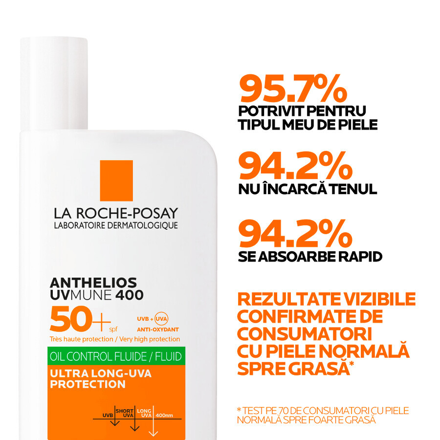La Roche-Posay Anthelios fluid invizibil fara parfum pentru protectie solara UVmune, SPF 50+, 50 ml